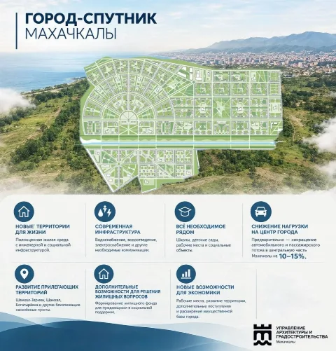 Махачкала готовится к строительству города-спутника с декабря 2025 года