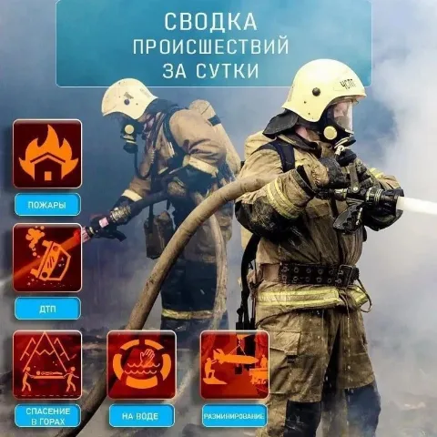 МЧС Дагестана за сутки ликвидировало 17 пожаров, включая возгорание автомобиля на АЗС в Бабаюртовском районе