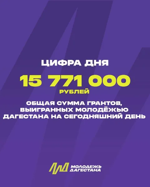 13 дагестанских проектов получили более 15,7 млн рублей грантовой поддержки