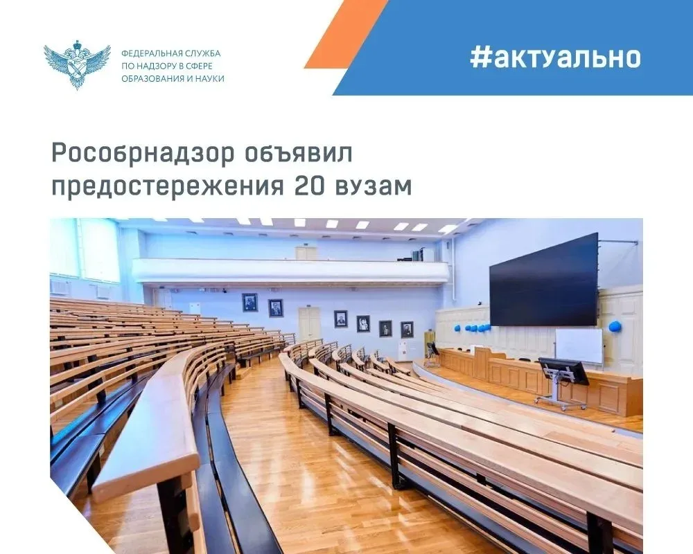 Рособрнадзор вынес предостережение Дагестанскому государственному университету