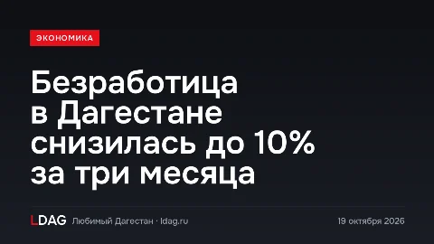 Безработица в Дагестане снизилась до 10% за три месяца