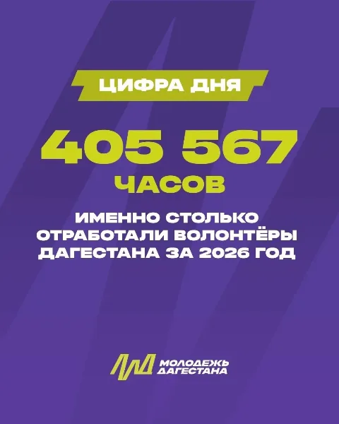 Волонтёры Дагестана отработали более 405 тысяч часов за 2026 год
