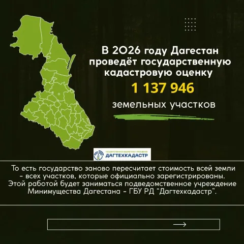 В Дагестане началась государственная кадастровая оценка земель