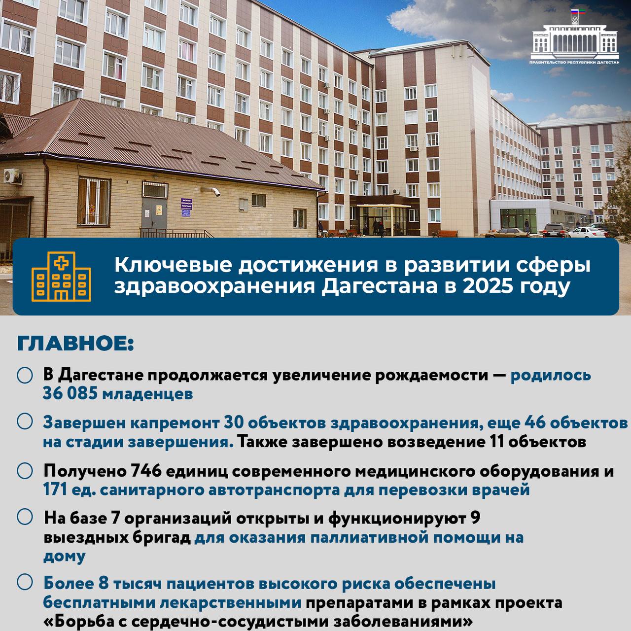 Итоги 2025 года: как изменилось здравоохранение Дагестана