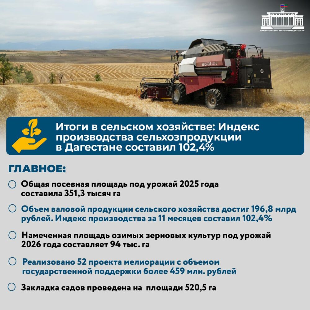 О достижениях аграриев Дагестана в 2025 году